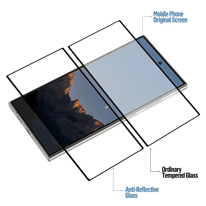 BlueO Ultra Clear Anti Reflective Glass for Samsung Series