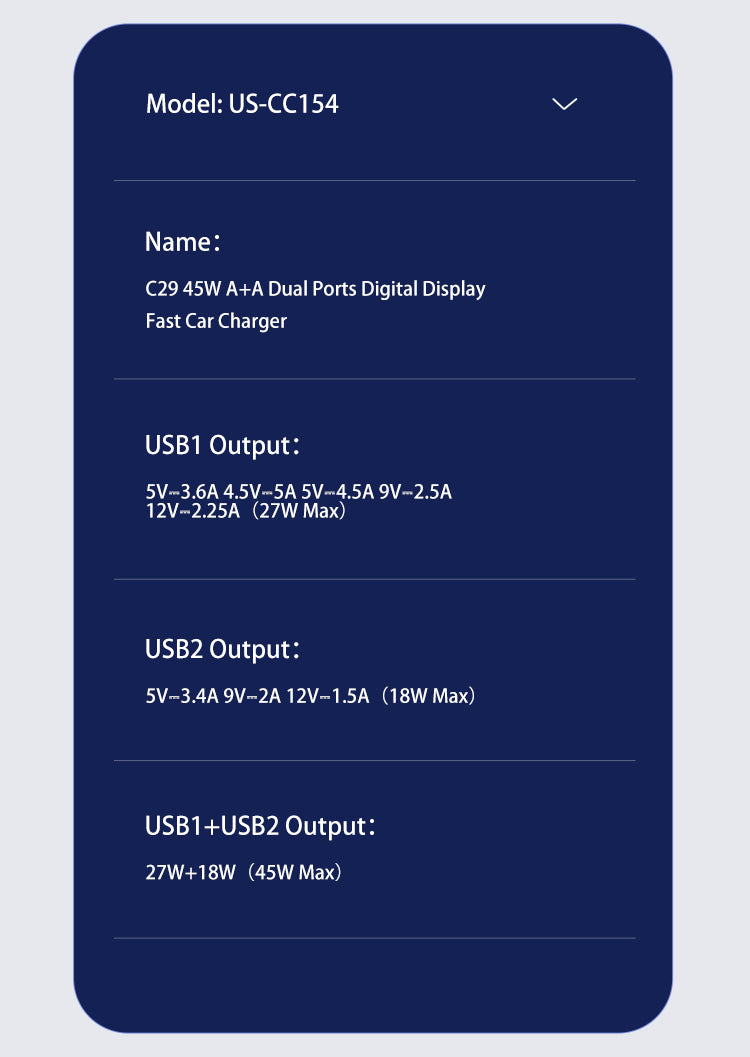 USAMS US-CC154 C29 Dual Ports Digital Display Fast Car Charger