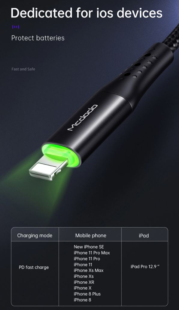 Mcdodo USB Type C PD Smart charging Cable Auto Power Off Fast Charging PD Cable for iPhone for MacBook