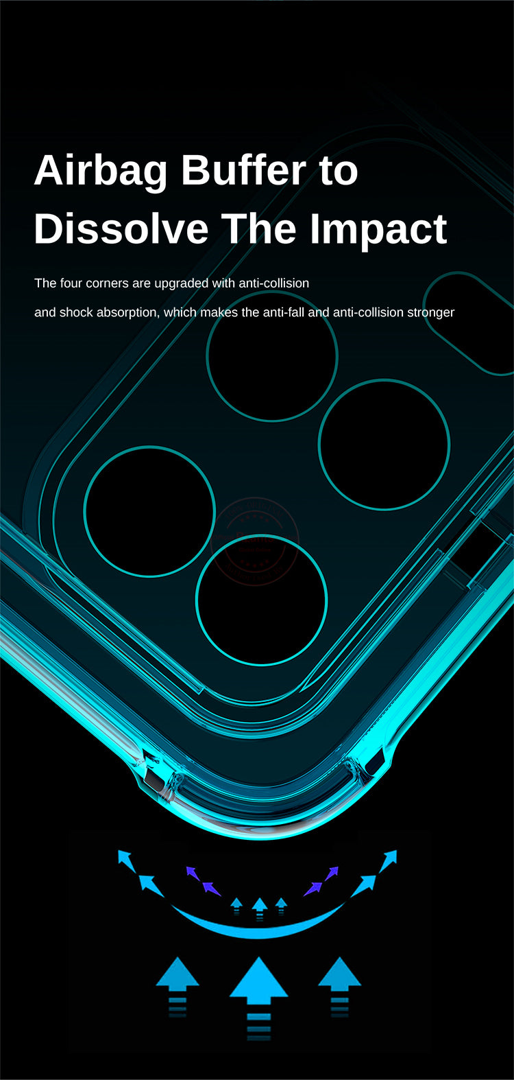 RZANTS Lens Protection Case for OPPO/RealMe